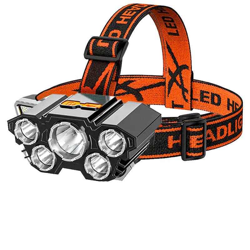 Rechargeable Camping Headlamp