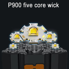 Rechargeable Camping Headlamp